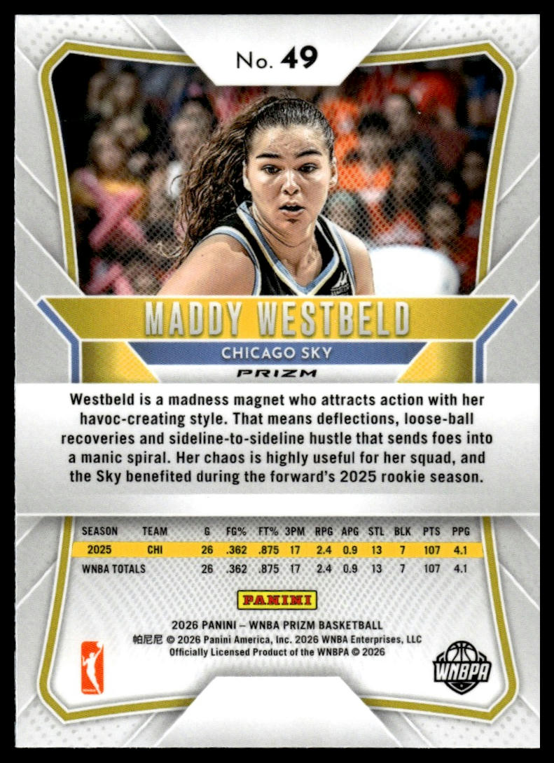 2026 Panini Prizm WNBA Maddy Westbeld Prizms Hyper