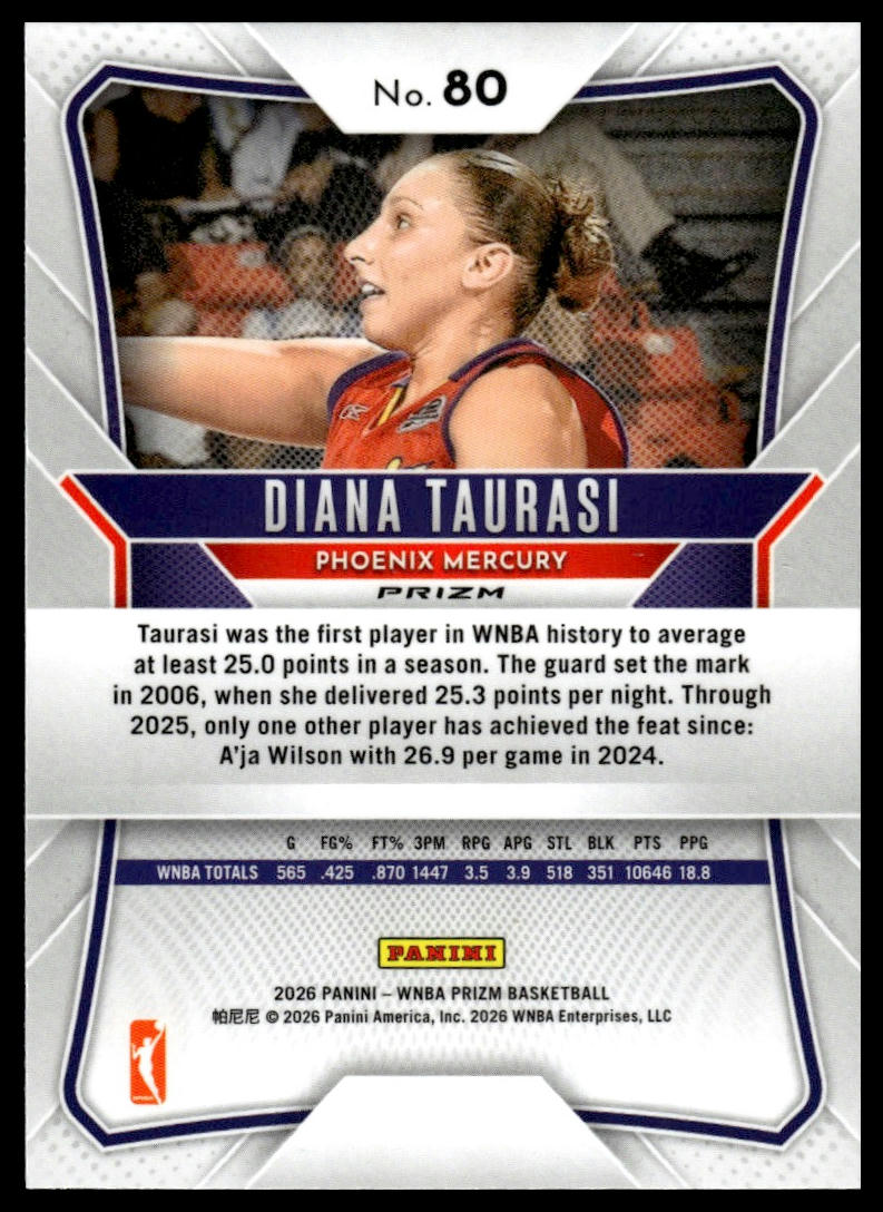 2026 Panini Prizm WNBA Diana Taurasi Prizms Hyper